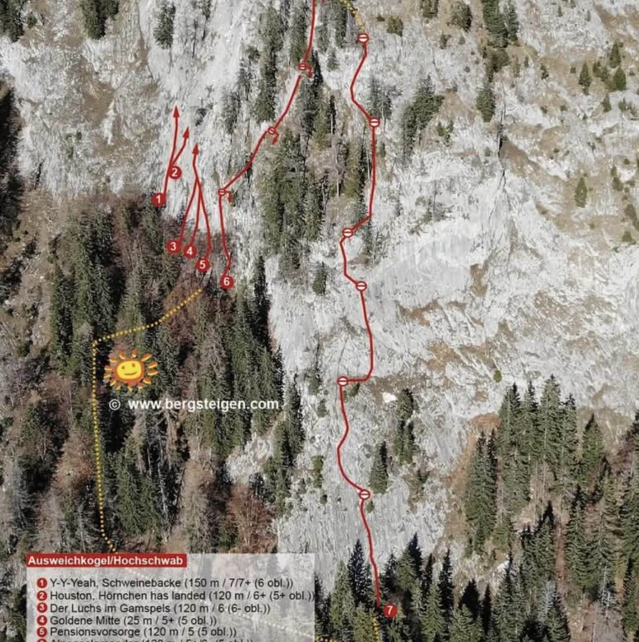 Die Webseite bergsteigen.com bietet Ausweichmöglichkeiten an.