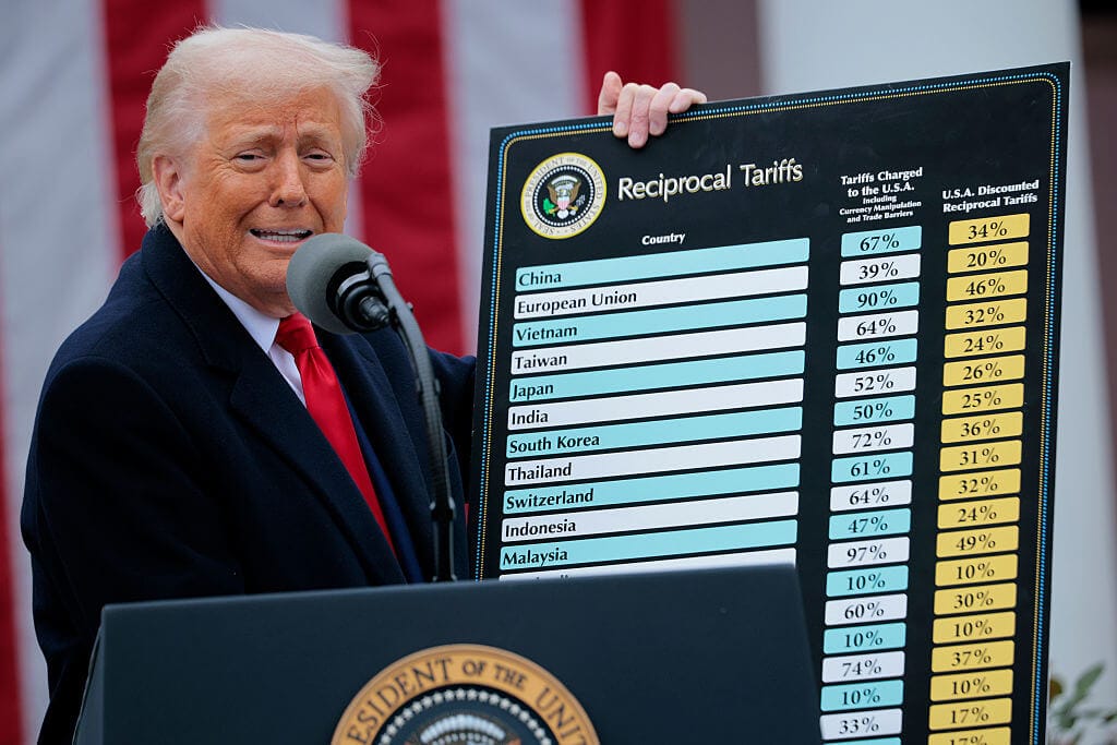 Zusätzliche Zölle auf in die USA importierte Waren: Trumps am „Tag der Befreiung“ präsentierte Liste ist lang – und skurril.
