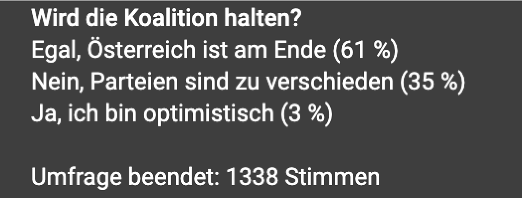 Die heutige Umfrage in unserer Live-Sendung zum Thema „SPÖ, ÖVP & NEOS: Hat die Koalition eine Zukunft?“ zeigt eine ernüchternde Stimmung unter den Zusehern.