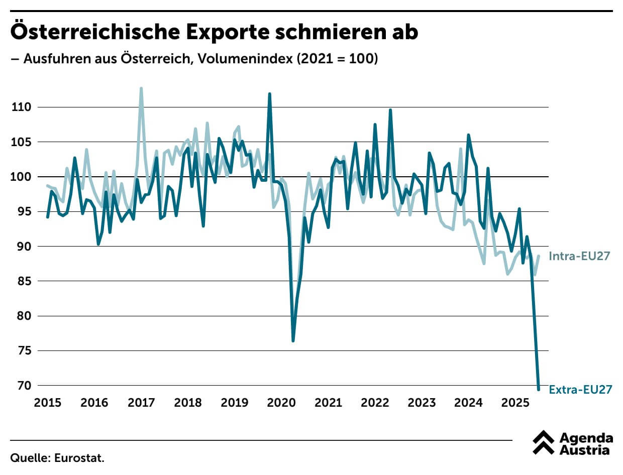 Es wird ernst.