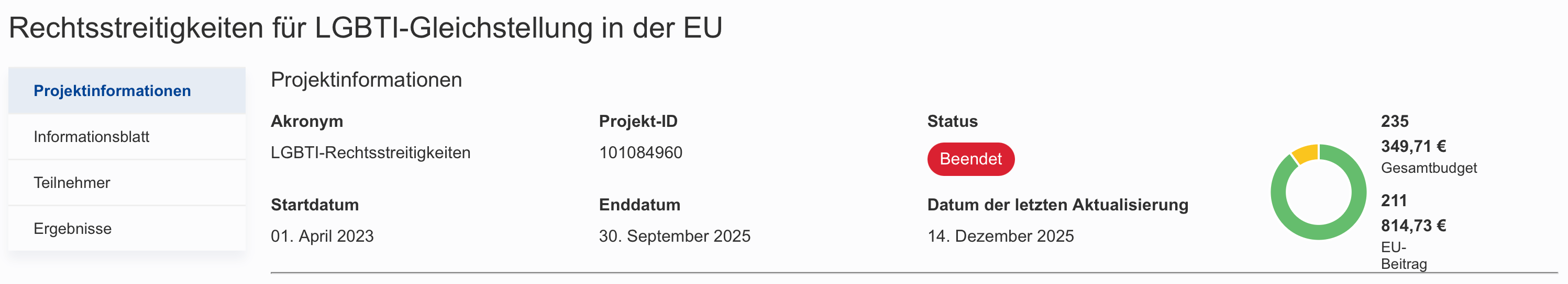 Mit diesem Projekt will ILGA-Europe die Grundlage für Rechtsänderungen für LGBTI-Personen auf europäischer und nationaler Ebene durch proaktive, koordinierte und bedarfsorientierte strategische Rechtsstreitigkeiten schaffen.