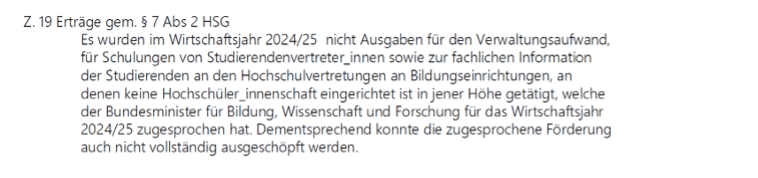Auszug aus Seite 2, Erläuterungen Zum Budget- Ist-Vergleich 2024/25 gemäß § 19 Abs 2 HS-WV