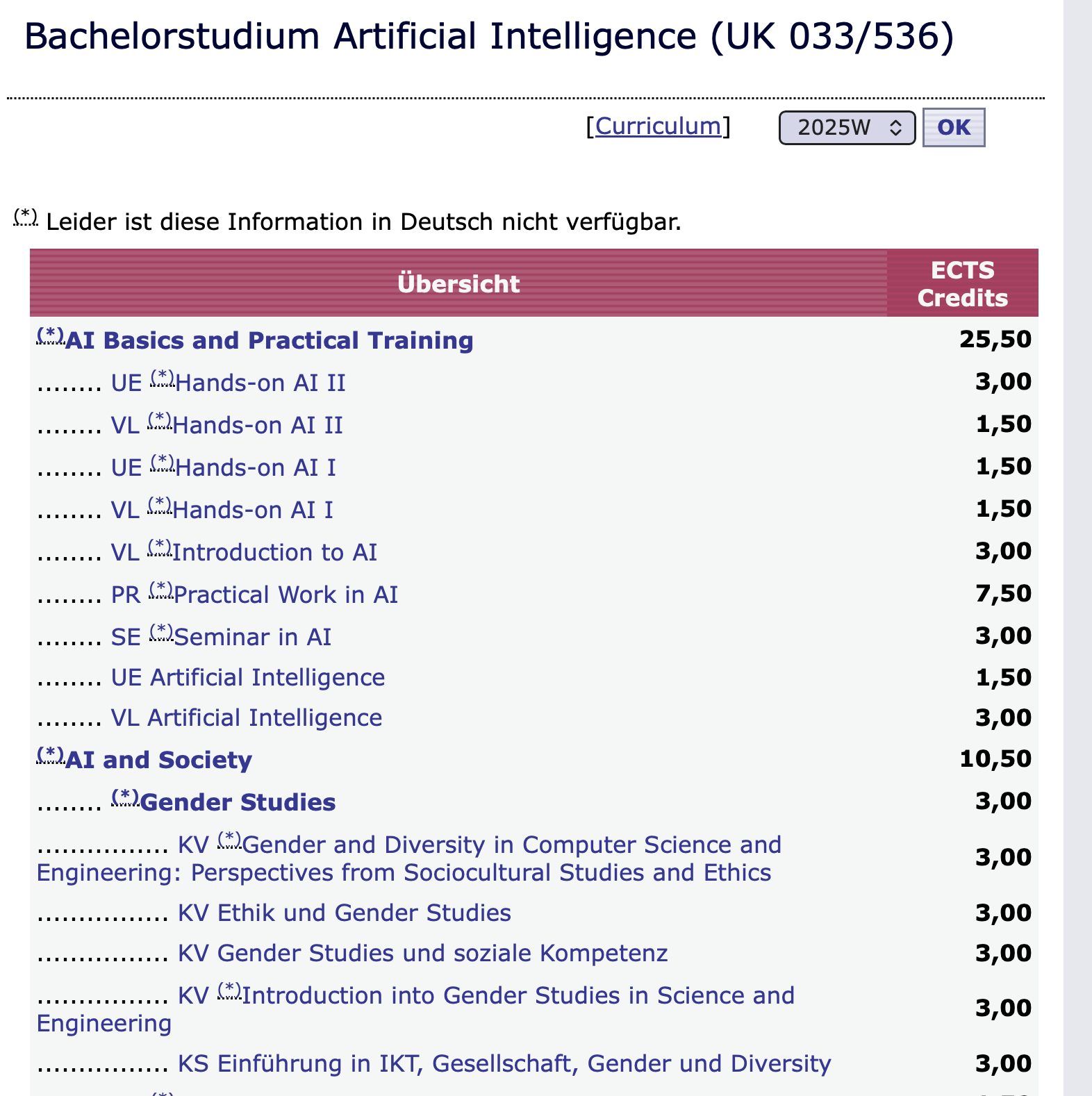Auszug des Studienhandbuchs zum Bachelorstudium Artifical Intelligence.