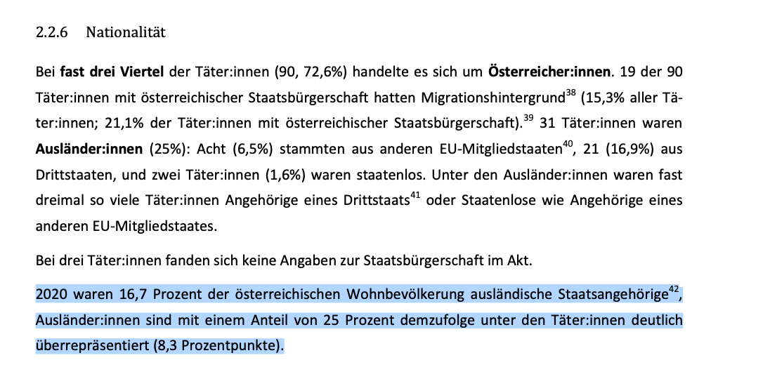 Auszug aus der im April 2023 veröffentlichten Studie durch Dr.in Birgitt Haller, Viktoria Eberhardt, BA Bakk.phil MA und Brigitte Temel, BA BSc MA