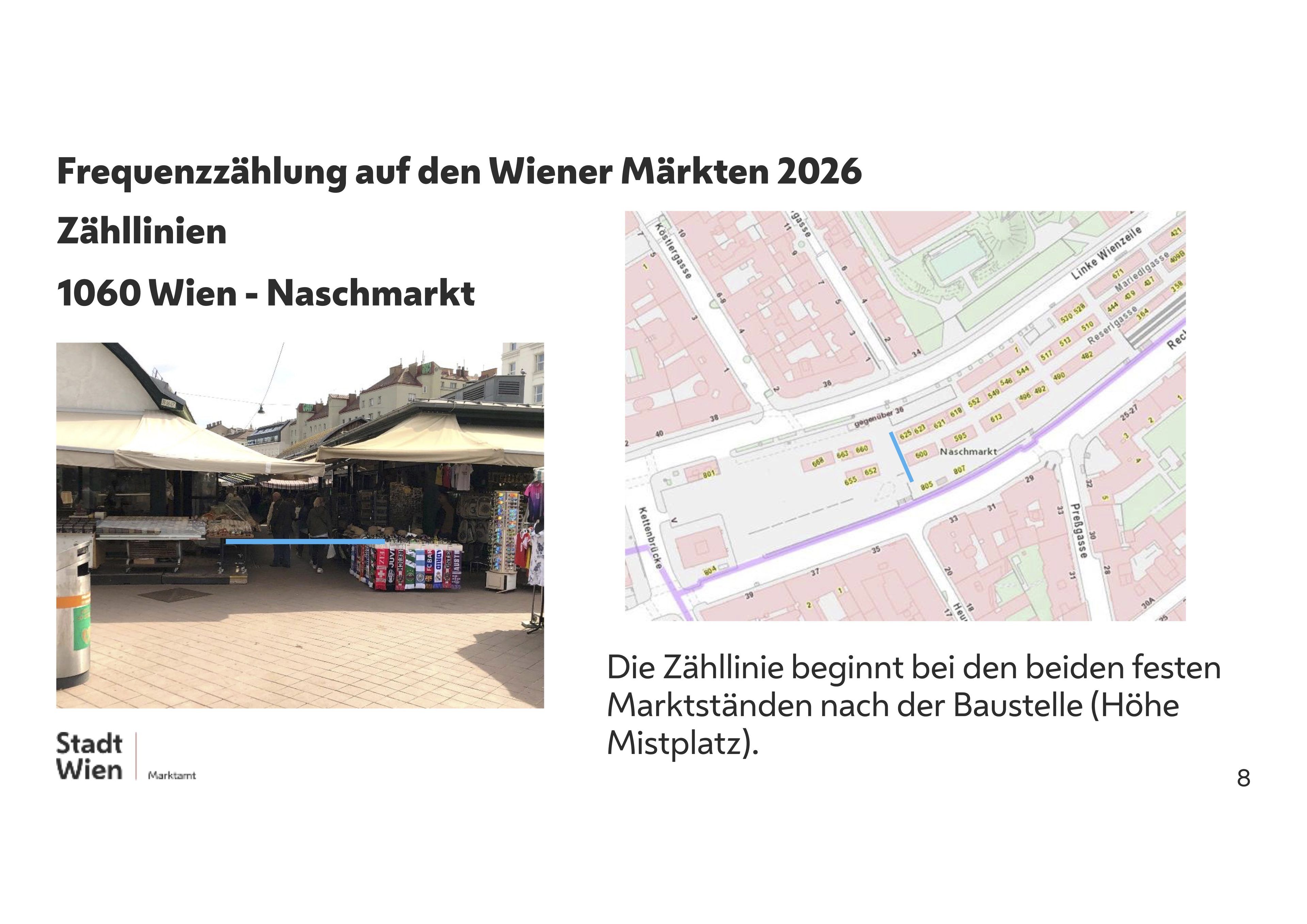 Am Naschmarkt wird nicht nur einmal gezählt.