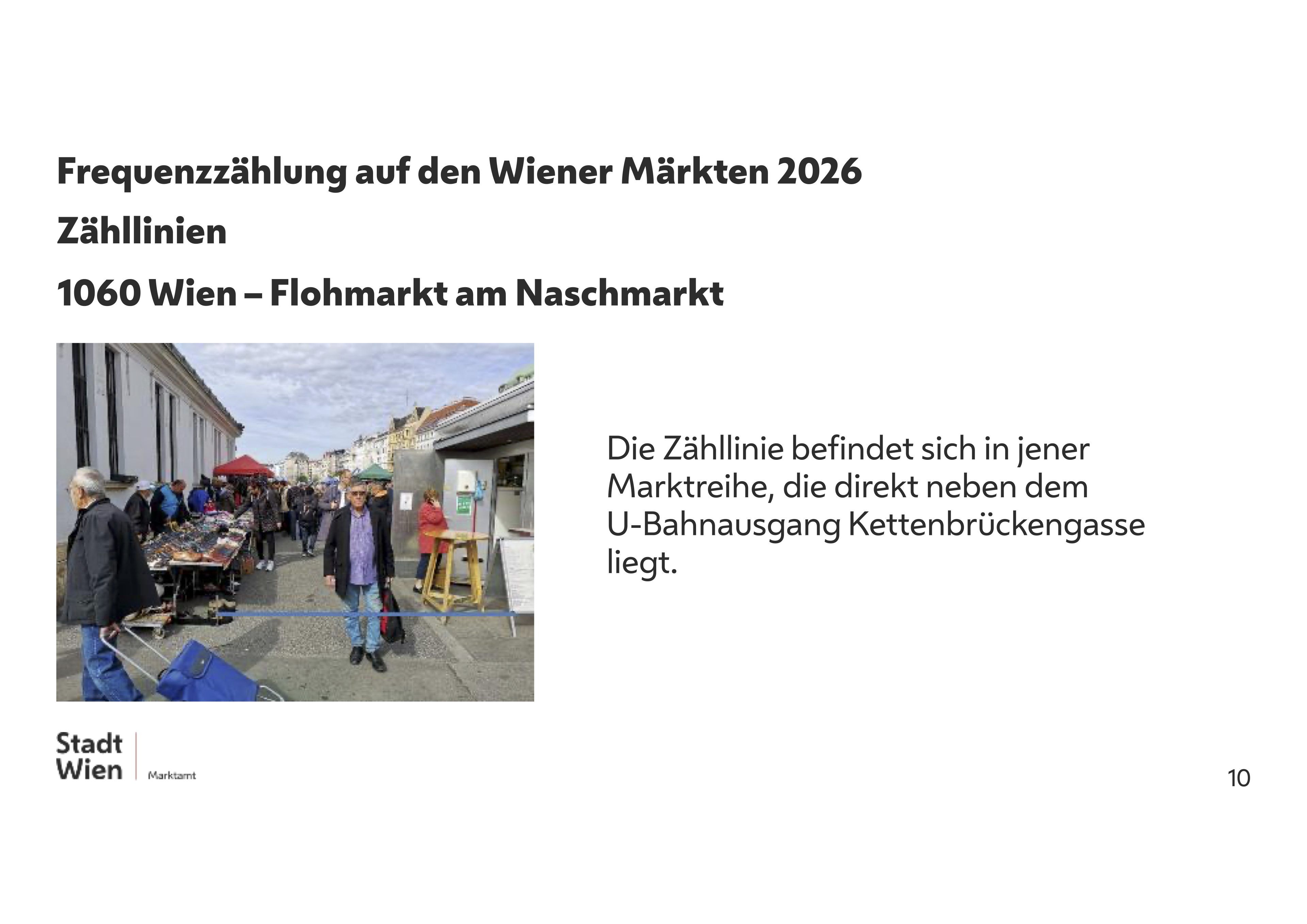 Auch beim Flohmarkt wird gezählt.