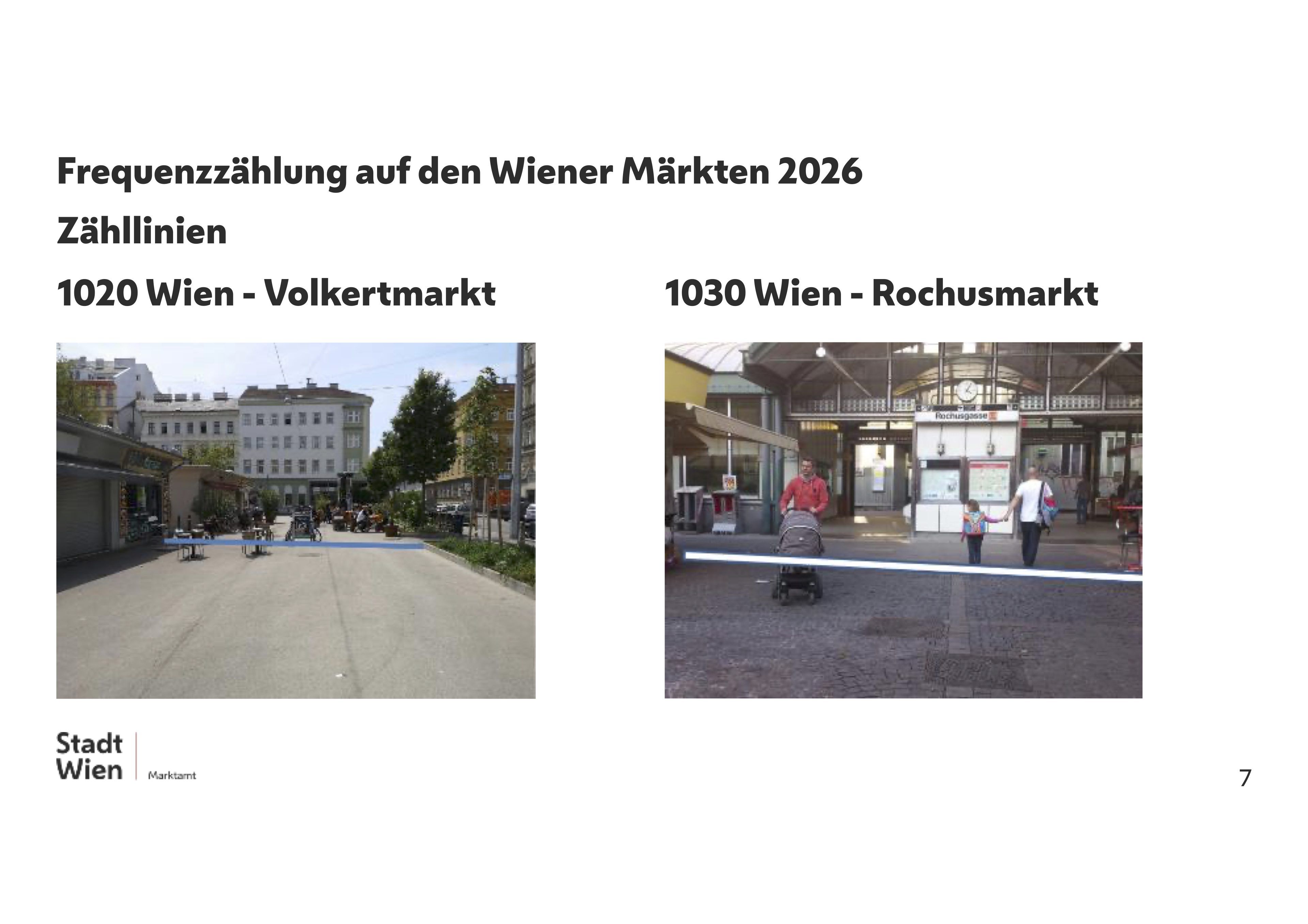 Beim Rochusmarkt liegt die eingezeichnete Zähllinie im Bereich des U-Bahn-Zugangs. Ob bloßer Durchgangsverkehr später herausgerechnet wird, bleibt offen.
