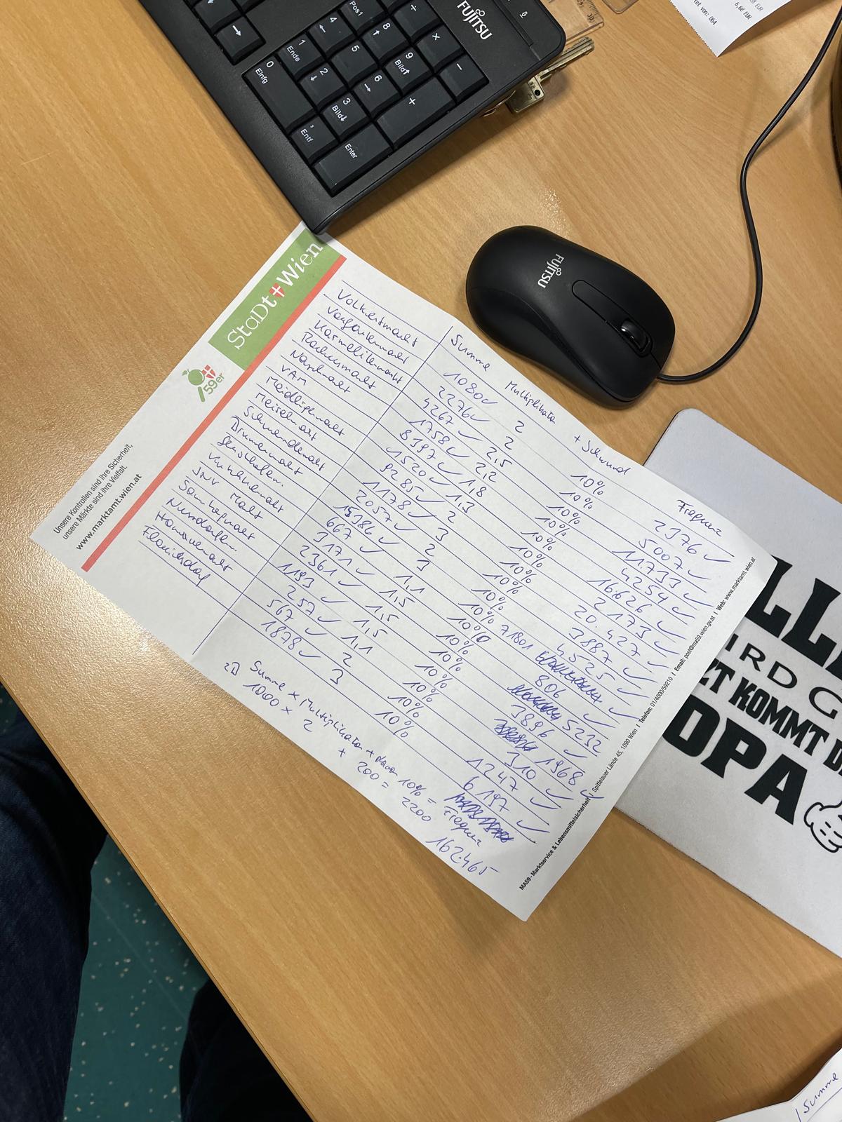 Ein handschriftlich ausgefülltes Formular wirft weitere Fragen auf.