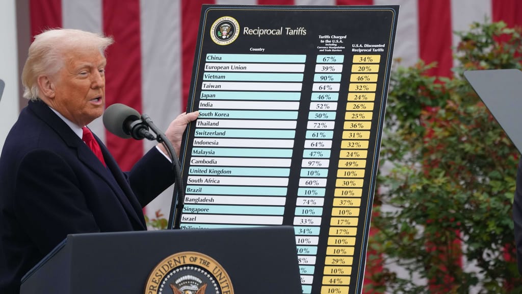 Trumps Zollliste ist lang – aber dieses Land fehlt - politik - exxpress Nachrichten