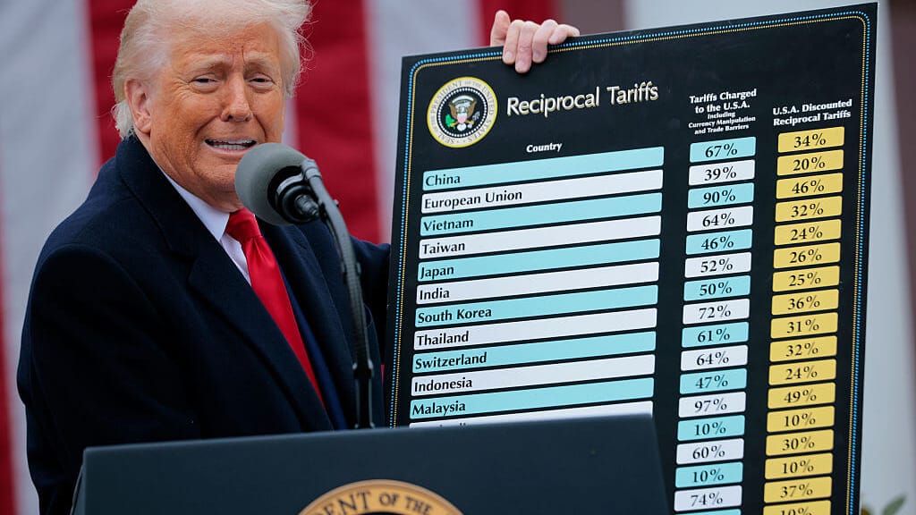 Trump pausiert Strafzölle – China bleibt jedoch Zielscheibe - politik - exxpress Nachrichten