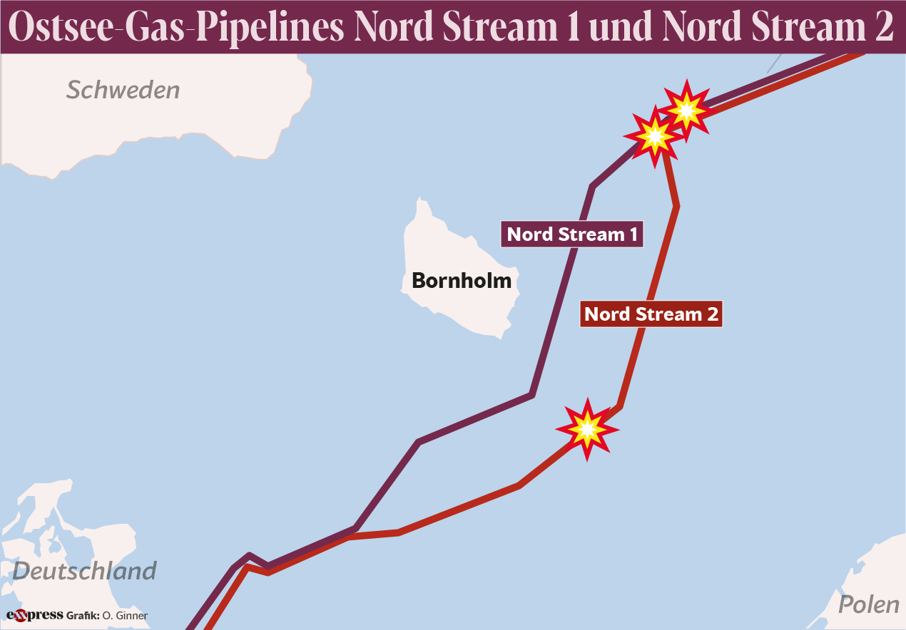 Nord Stream Pipelines. Why Would Russia Sabotage Them? : r/Destiny